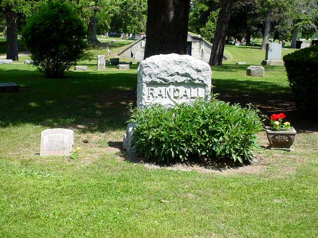 Fred Norman Randall Plot